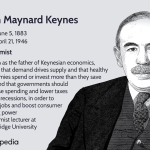 “Keynesian Economics: The Role of Government in Economic Stability”