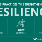 “Leading Through Adversity: Strategies for Resilient Leadership”