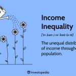 “Income Inequality: Examining the Social and Economic Impacts”